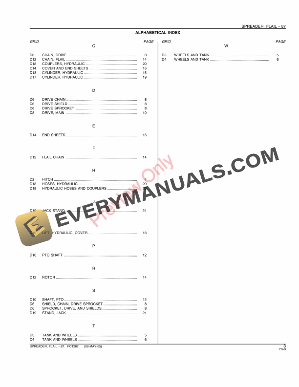 John Deere 87 Flail Spreader Parts Catalog PC1287 08MAY85-5