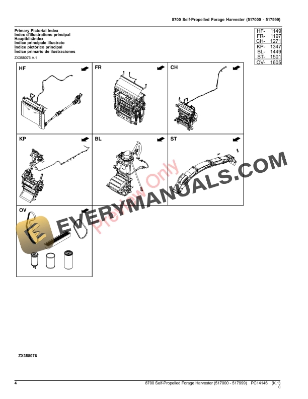 John Deere 8700 Self-Propelled Forage Harvester (517000 – 517999) Parts Catalog PC14146 15OCT23-4