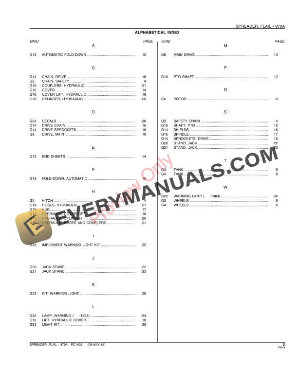 John Deere 870A Flail Spreader Parts Catalog PC1602 08MAY85-5