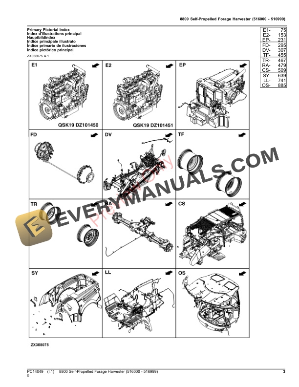John Deere 8800 Self-Propelled Forage Harvester (516000 – 516999) Parts Catalog PC14049 15OCT23-3