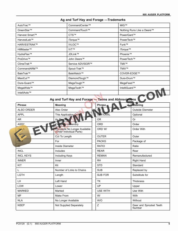 John Deere 895 PLATFORM Parts Catalog PC9129 06AUG23-5