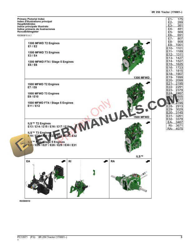John Deere 8R 250 Tractor Parts Catalog PC13571 31AUG23-3