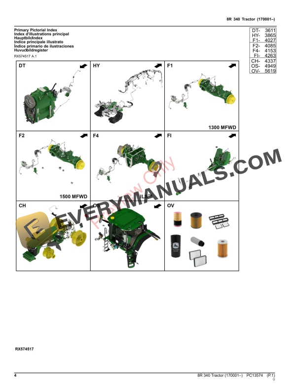 John Deere 8R 340 Tractor Parts Catalog PC13574 06OCT23 5 John Deere 8R 340 Tractor Parts Catalog PC13574 06OCT23-4