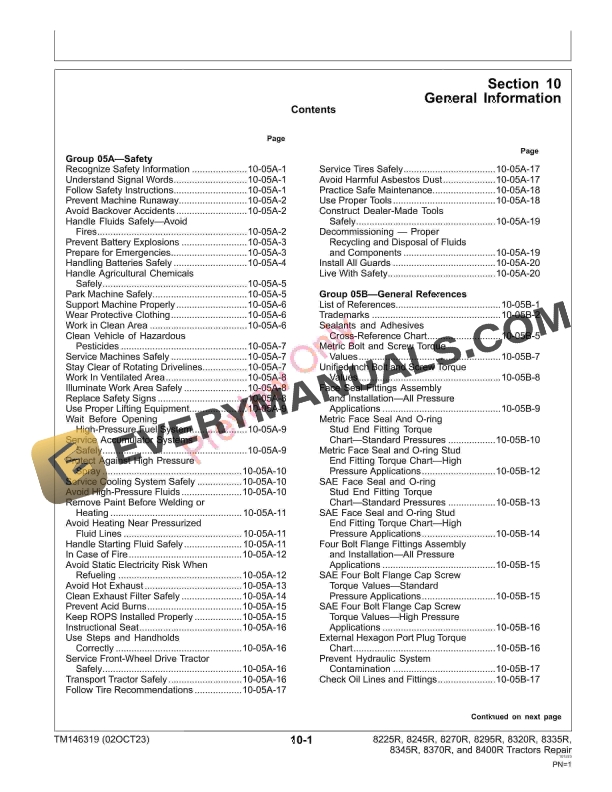 John Deere 8RS. N. 120000—170000Russia S. N. 058001—070000 Technical Manual TM146319 02OCT23 5