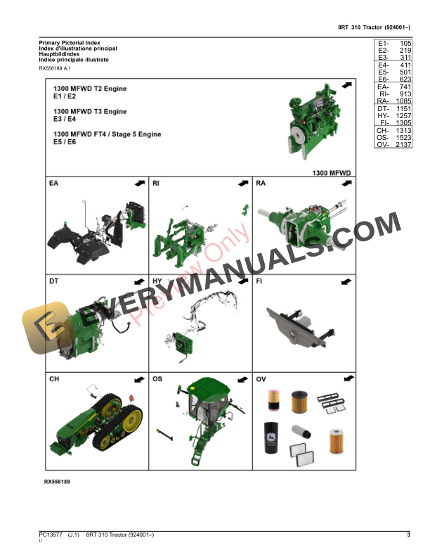 John Deere 8RT 310 Tractor Parts Catalog PC13577 02NOV23-3