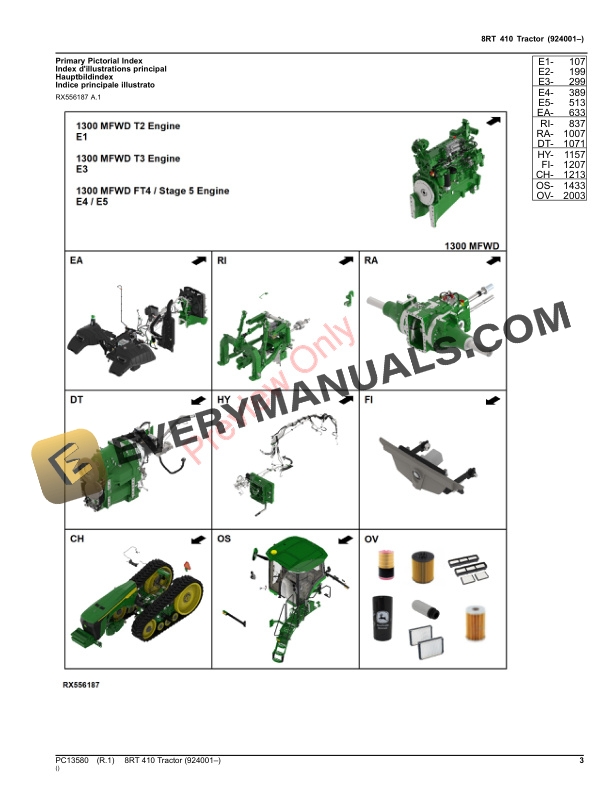 John Deere 8RT 410 Tractor Parts Catalog PC13580 13AUG23-3