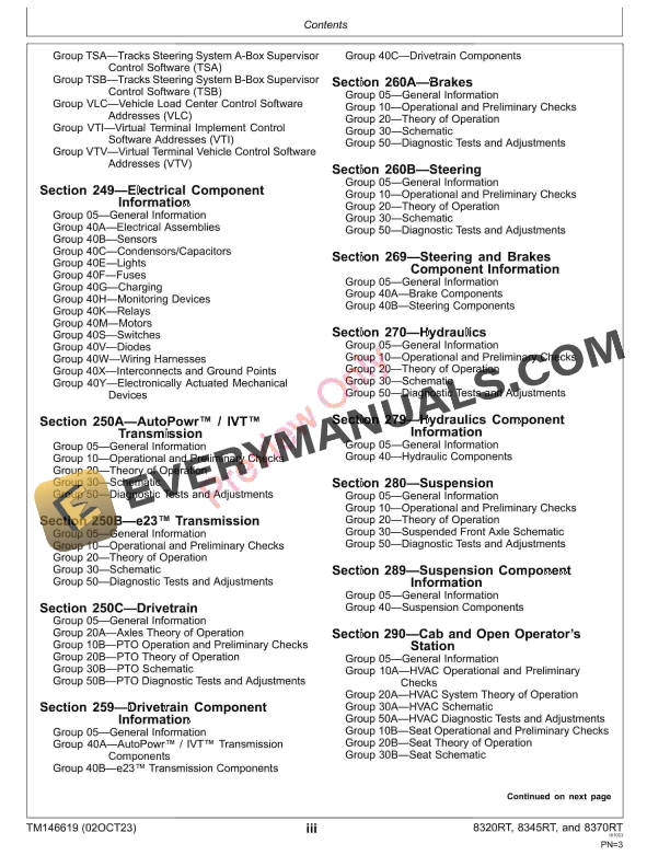 John Deere 8RT TractorsS.N. 917000—920000 Diagnostic Technical Manual TM146619 02OCT23 5