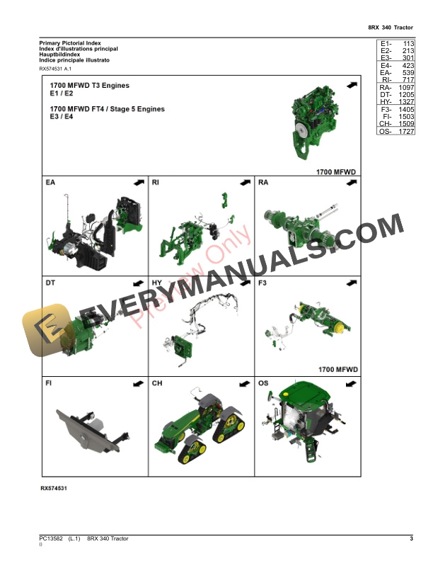 John Deere 8RX 340 Tractor Parts Catalog PC13582 02NOV23-3