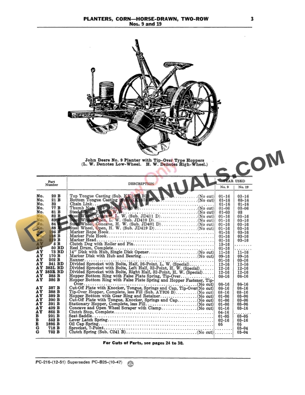 John Deere 9, 19, 22, 22A, 212, 212A, 99, 999, 919, 999L, 919L Horse Parts Catalog PC216 01FEB55-5