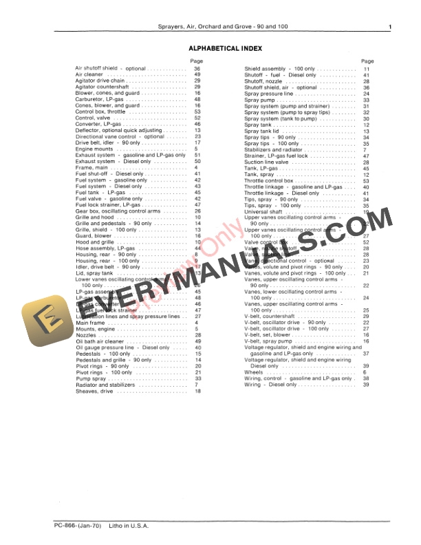 John Deere 90, 100 Air, Orchard, and Grove Sprayers Parts Catalog PC866 01JAN70 4 John Deere 90, 100 Air, Orchard, and Grove Sprayers Parts Catalog PC866 01JAN70-3
