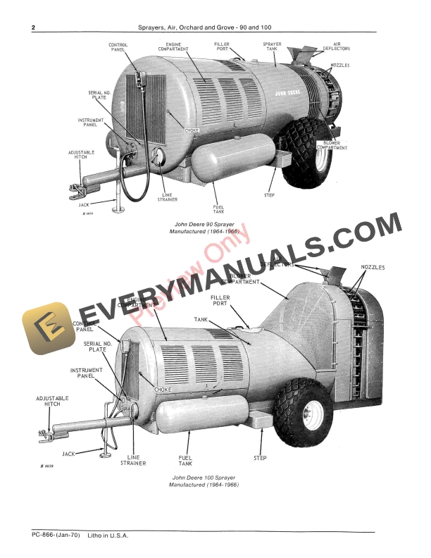 John Deere 90, 100 Air, Orchard, and Grove Sprayers Parts Catalog PC866 01JAN70 5 John Deere 90, 100 Air, Orchard, and Grove Sprayers Parts Catalog PC866 01JAN70-4