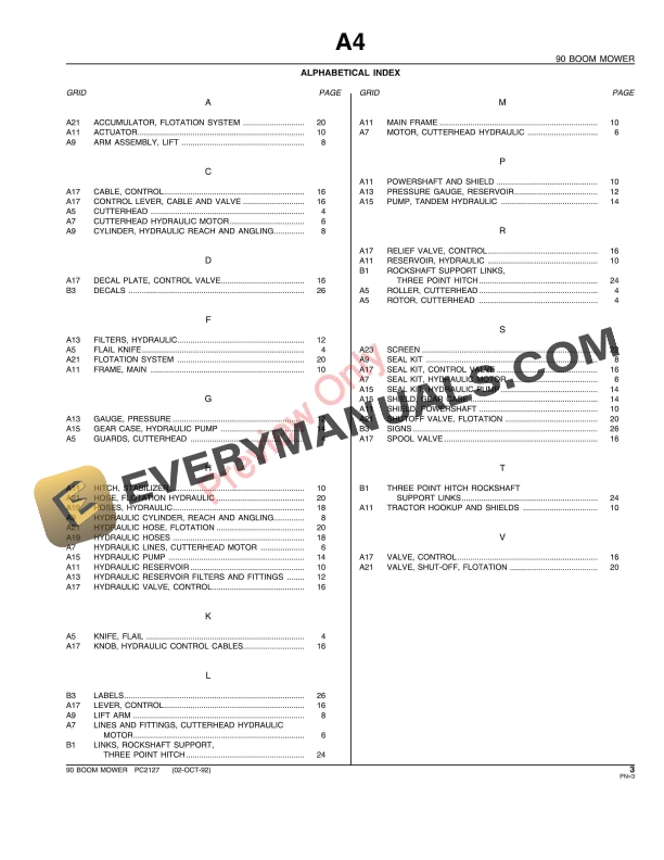 John Deere 90 Boom Mower Parts Catalog PC2127 02OCT92-5
