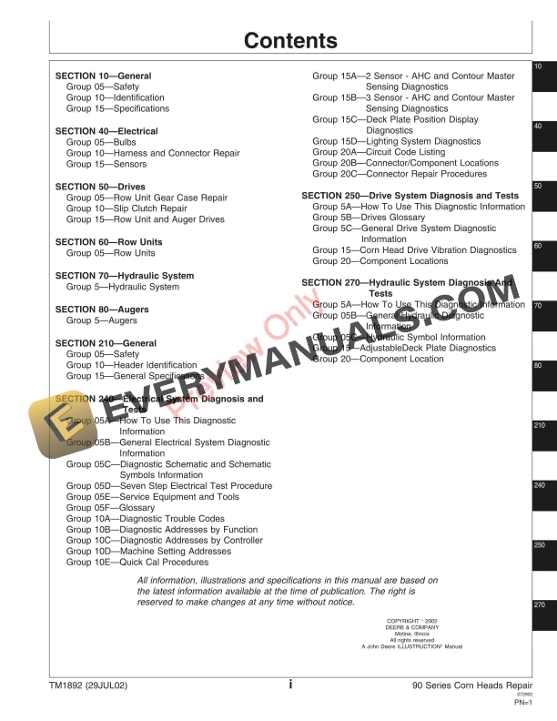 John Deere 90 Series Corn Heads 695301 Technical Manual TM1892 29JUL02 5