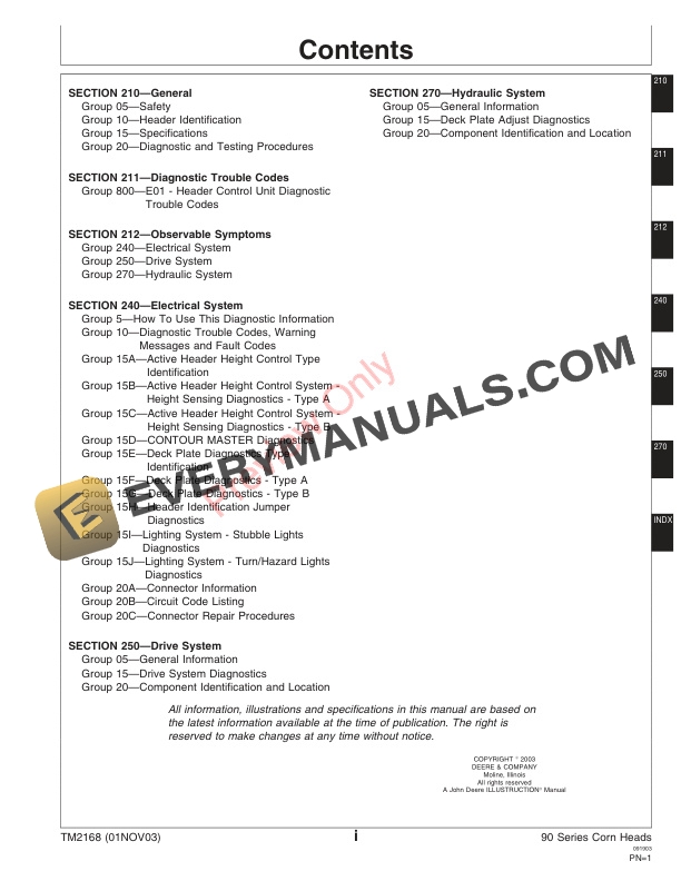 John Deere 90 Series Corn Heads 705101 Technical Manual TM2168 01NOV03 3