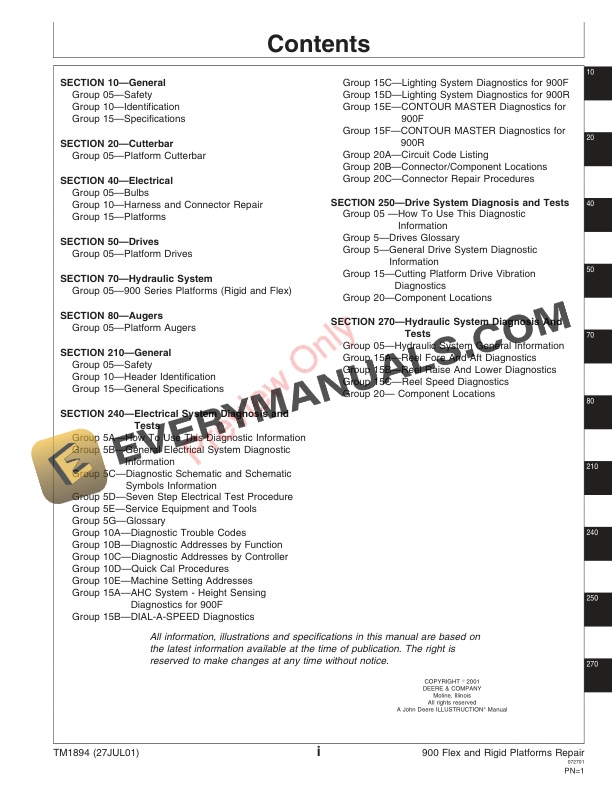 John Deere 900F Flex and 900R Rigid Cutting Platforms SN 695401 Technical Manual TM1894 27JUL01 3