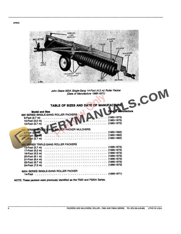 John Deere 920, 920A Roller Packers and Mulchers Parts Catalog PC679 02JUN80-4