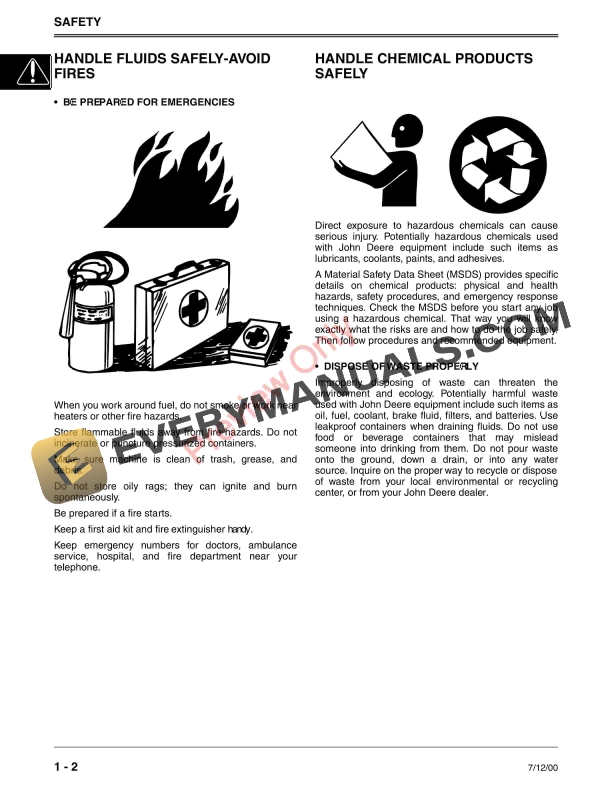 John Deere 924DE 1128DE 1128DDE and 1332DDE Walk Behind Snowblowers Technical Manual TM1867 12JUL00 4
