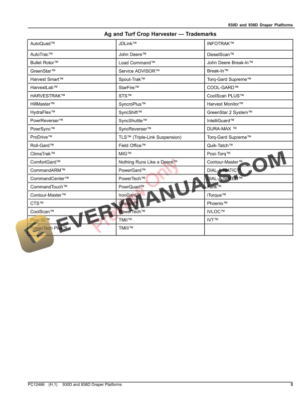 John Deere 930D and 936D Draper Platforms Parts Catalog PC12466 06AUG23-5