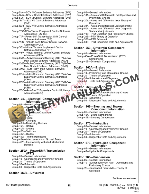 John Deere 9370R 9420R 9470R 9420RX 9470RX 9520R 9520RX 9570R 9570RX 9620R and 9620RX Tractors 9R 056000 Diagnostic Technical Manual TM146819 25AUG23 5