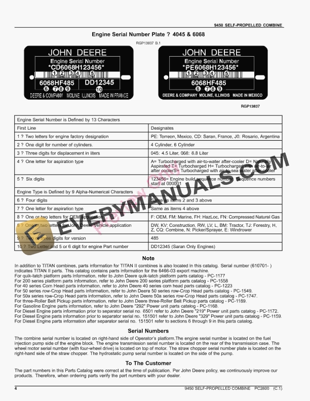 John Deere 9450 SELF-PROPELLED COMBINE Parts Catalog PC2800 18JUL23-4