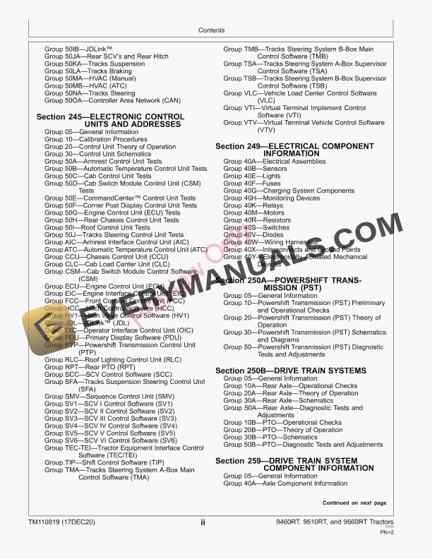 John Deere 9460RT, 9510RT and 9560RT (9RT) Tractors Diagnostic Technical Manual TM110819 17DEC20 6 John Deere 9460RT 9510RT and 9560RT 9RT Tractors Diagnostic Technical Manual TM110819 17DEC20 4