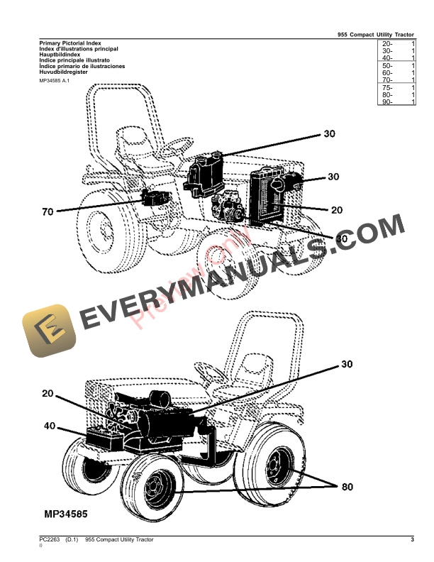 John Deere 955 COMPACT UTILITY TRACTOR Parts Catalog PC2263 30JUN22-3