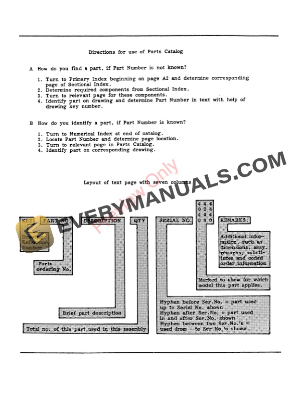 John Deere 955 Combine Parts Catalog PC4146 02FEB99-2