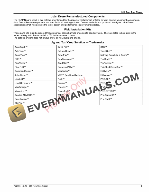 John Deere 955 Row Crop Ripper Parts Catalog PC2685 10JUN23-5