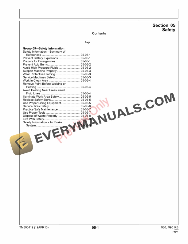 John Deere 960 and 990 Round Balers Technical Manual TM300419 19APR13 5