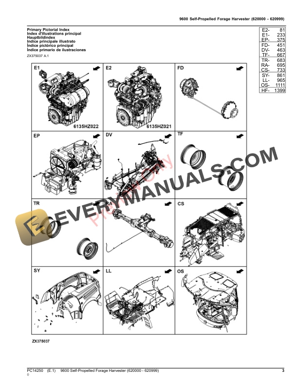 John Deere 9600 Self-Propelled Forage Harvester (620000 - 620999) Parts Catalog PC14250 15OCT23 4 John Deere 9600 Self-Propelled Forage Harvester (620000 – 620999) Parts Catalog PC14250 15OCT23-3