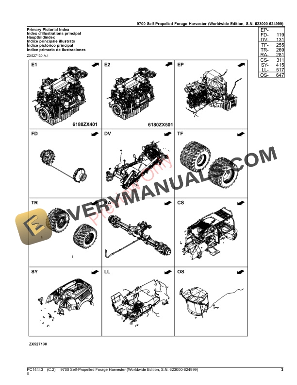 John Deere 9700 Self-Propelled Forage Harvester, (S.N. 623000 Parts Catalog PC14443 29JUN22-3