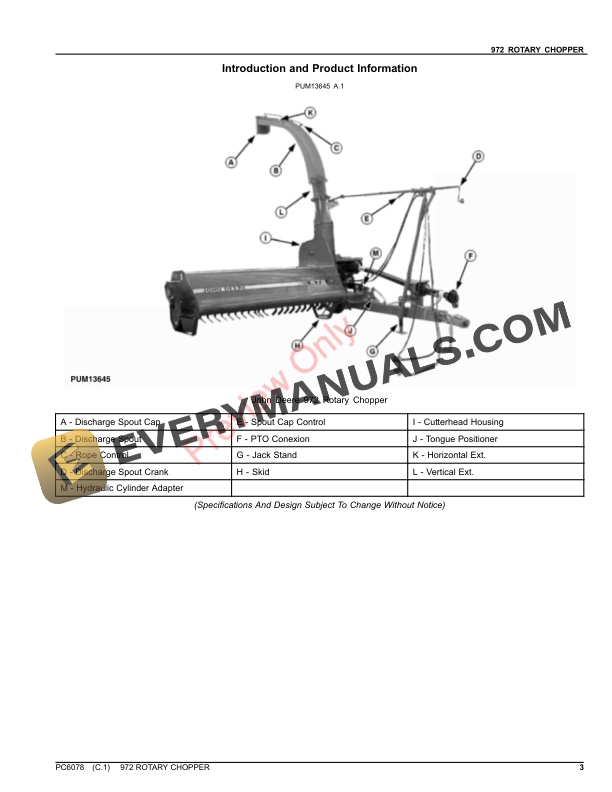 John Deere 972 ROTARY CHOPPER Parts Catalog PC6078 25MAY22-3