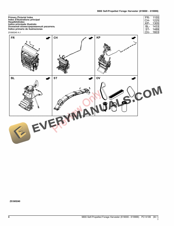 John Deere 9800 Self-Propelled Forage Harvester (619000 – 619999) Parts Catalog PC14189 23JUL23-4