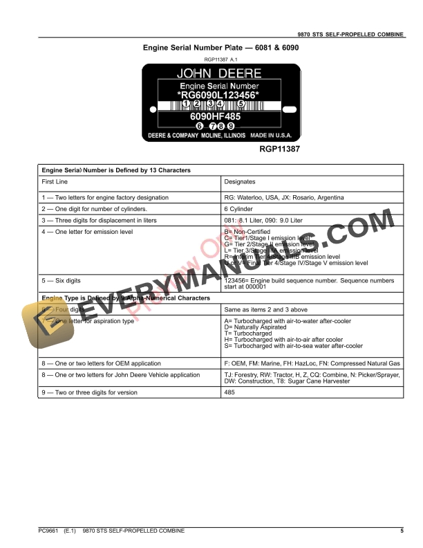 John Deere 9870 STS COMBINE Parts Catalog PC9661 19NOV23-5