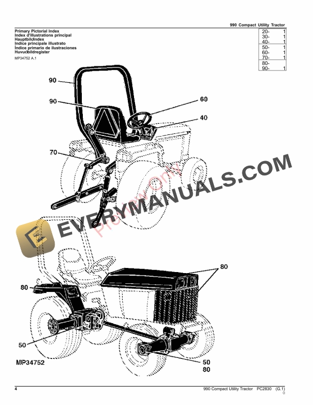John Deere 990 COMPACT UTILITY TRACTOR Parts Catalog PC2830 06AUG23-4