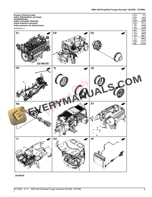 John Deere 9900 Self-Propelled Forage Harvester (621000 – 621999) Parts Catalog PC14360 24AUG23-3