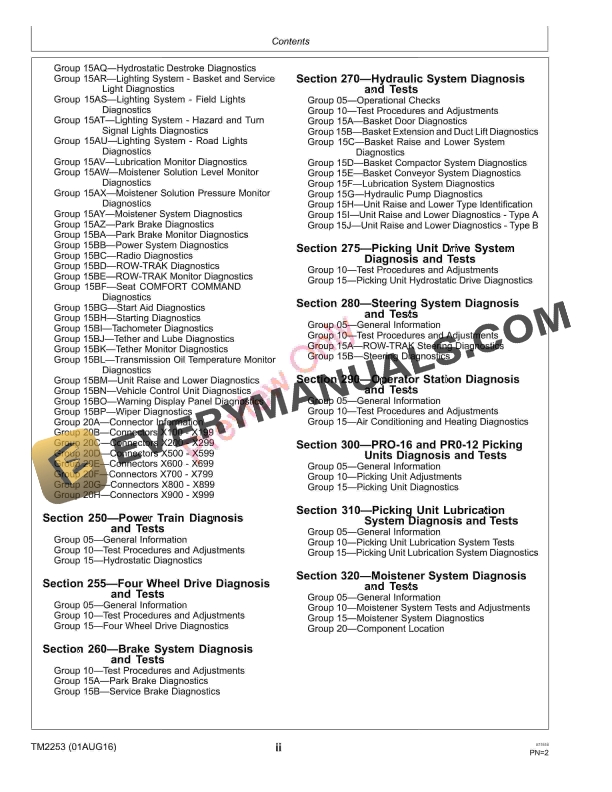 John Deere 9996 Cotton Pickers Diagnostic Technical Manual TM2253 01AUG16 4