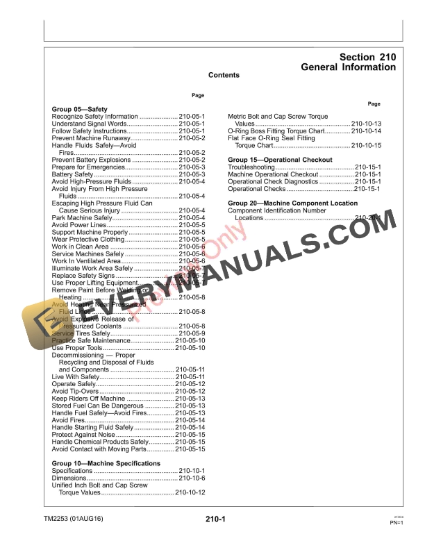 John Deere 9996 Cotton Pickers Diagnostic Technical Manual TM2253 01AUG16 5