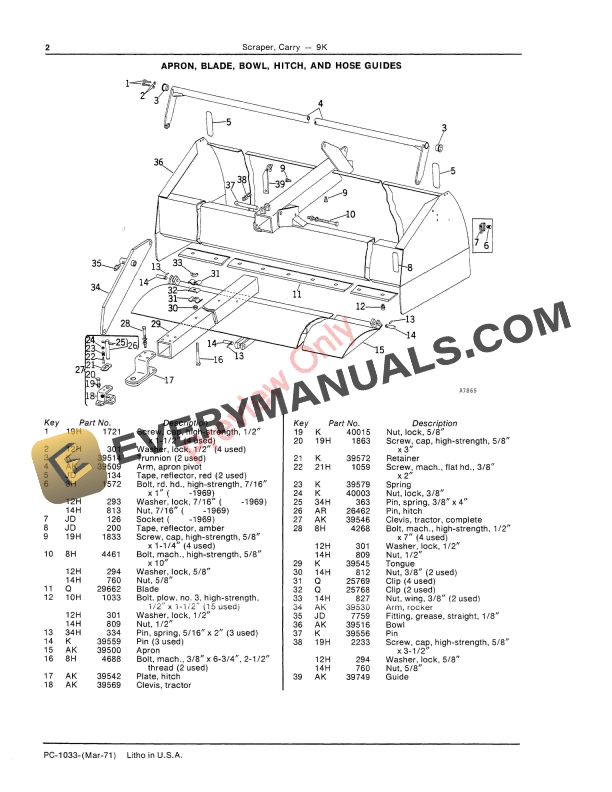 John Deere 9K Carry Scraper Parts Catalog PC1033 01MAR71 5 John Deere 9K Carry Scraper Parts Catalog PC1033 01MAR71 4