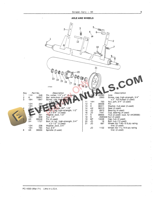 John Deere 9K Carry Scraper Parts Catalog PC1033 01MAR71 6 John Deere 9K Carry Scraper Parts Catalog PC1033 01MAR71 5
