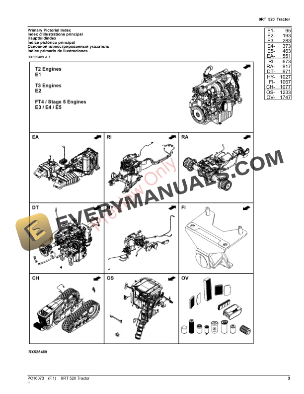 John Deere 9RT 520 Tractor Parts Catalog PC16073 26NOV23-3