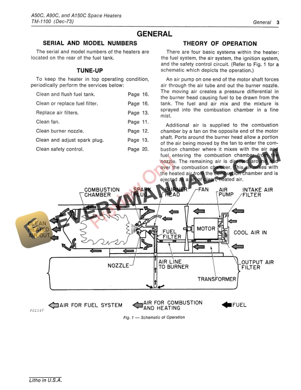 John Deere A150C A50C and A90C SPACE HEATER Technical Manual TM1100 01DEC73 5