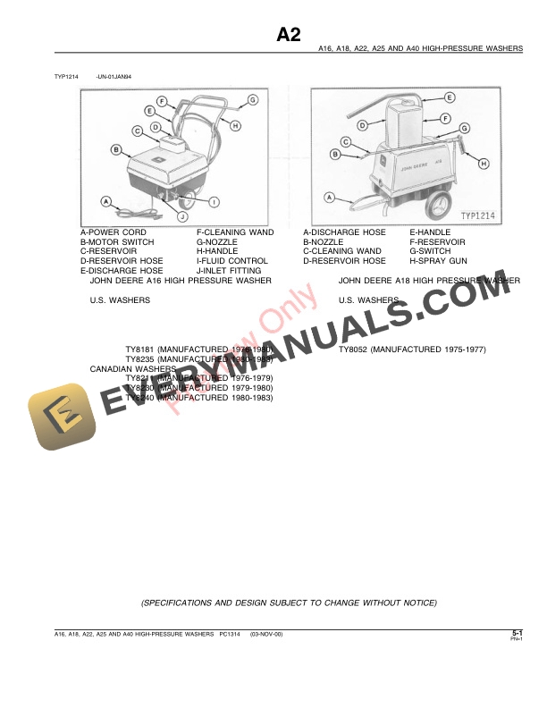 John Deere A16, A18, A22, A25, A40 High-Pressure Washers Parts Catalog PC1314 03NOV00-3