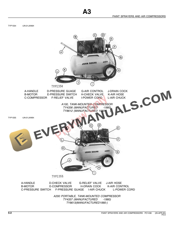 John Deere A33, A75, A100, A200, A250 and A300 Air Compressors and Sprayers Parts Catalog PC1438 25APR83-4