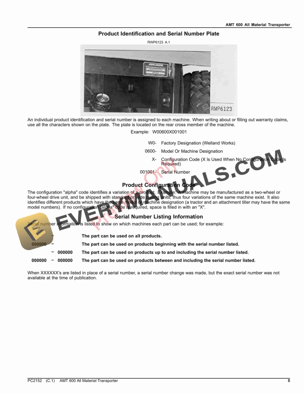 John Deere AMT 600 All Material Transporter Parts Catalog PC2152 15JAN20-5