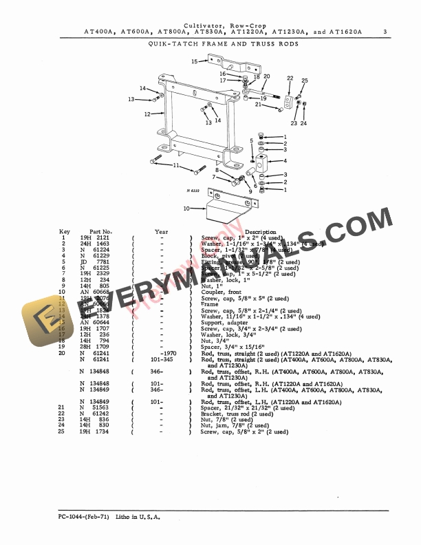 John Deere AT400A, AT600A, AT800A, AT830A, AT1220A, AT1230A, AT1620A Row Parts Catalog PC1044 01FEB71 6 John Deere AT400A AT600A AT800A AT830A AT1220A AT1230A AT1620A Row Parts Catalog PC1044 01FEB71 5