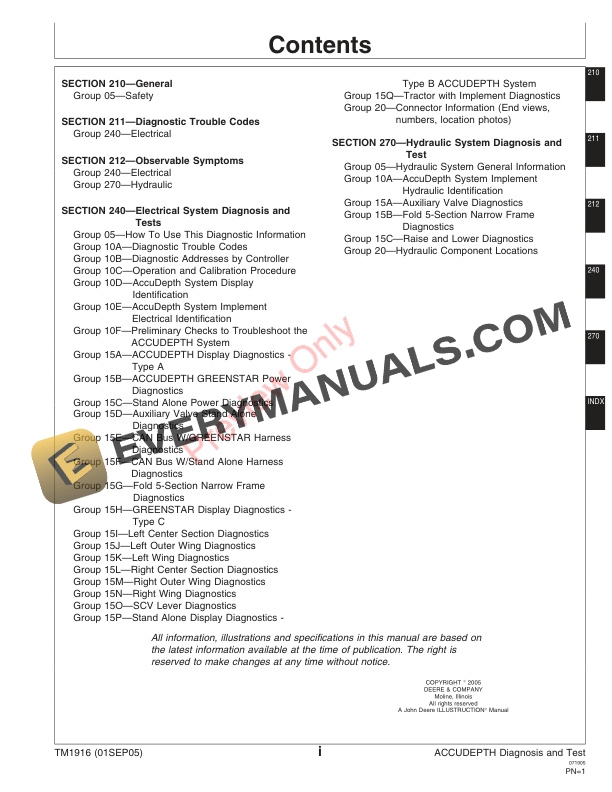 John Deere AccuDepth Control System Technical Manual TM1916 01SEP05 3