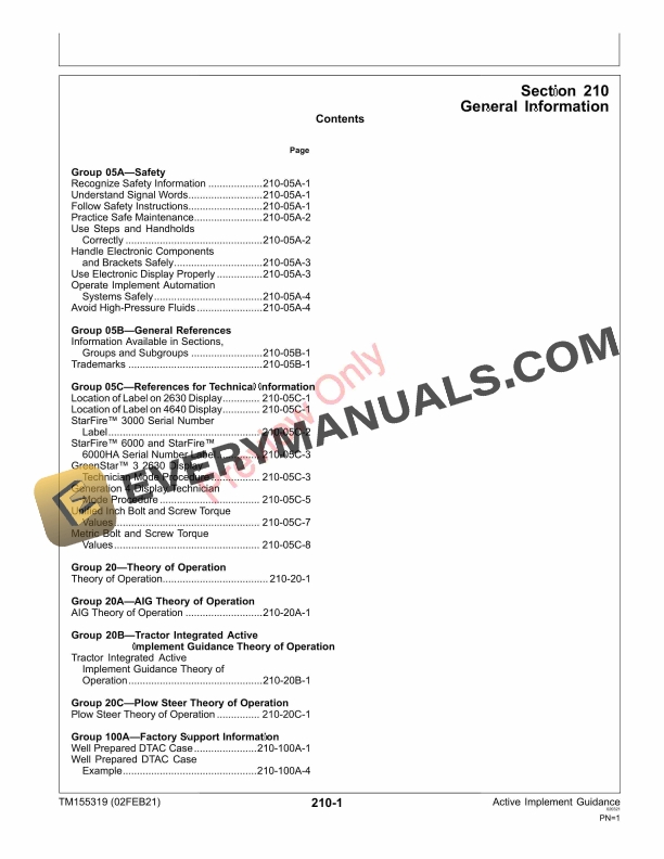 John Deere Active Implement Guidance PCXL01C150000 Technical Manual TM155319 02FEB21 5