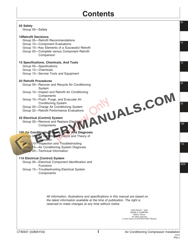 John Deere Air Conditioning Compressor Component Technical Manual CTM307 02MAY03 3