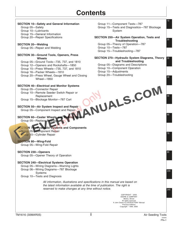 John Deere Air Seeding Tool Technical Manual TM1616 30MAR05 3